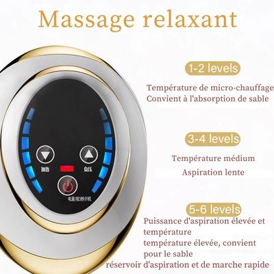 Appareil Brûleur de Graisse Masseur Anti-cellulite