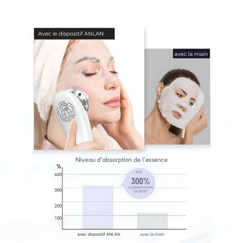 Appareil de massage facial lifting