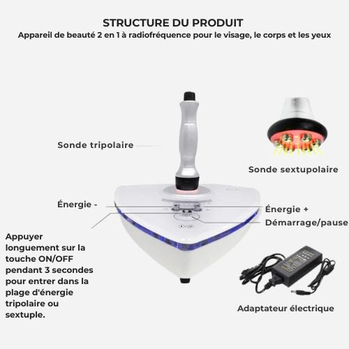 Lifting facial à 2 têtes par radiofréquence