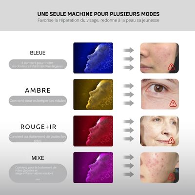 Masque facial sans fil de thérapie anti-âge