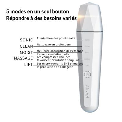 Nettoyage profond du visage appareil ultrasonique